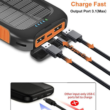 Yelomin 38800mAh Solar Portable Charger, 5V/3.1A Power Bank, Fast Charger, Type-C Ports with LED Flashlights, Perfect for Camping Trips
